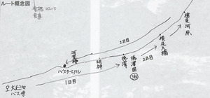 ルート概念図 上高地.jpg