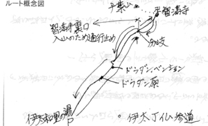 千葉山ルート概念図.jpg