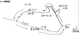 富士ヶ峰ルート概念図.jpg